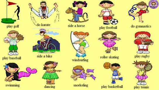 Một số từ vựng tiếng anh thường gặp để chỉ thời gian và sự may mắn