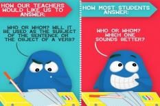 Đại từ quan hệ và các dạng bài tập thường gặp trong tiếng anh