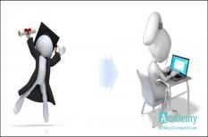 50 câu hỏi thường gặp nhất khi phỏng vấn ứng viên đã có kinh nghiệm