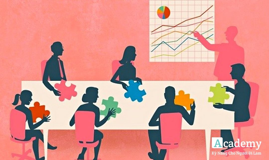 Tư duy sáng tạo là gì & Phương pháp rèn luyện tư duy sáng tạo?