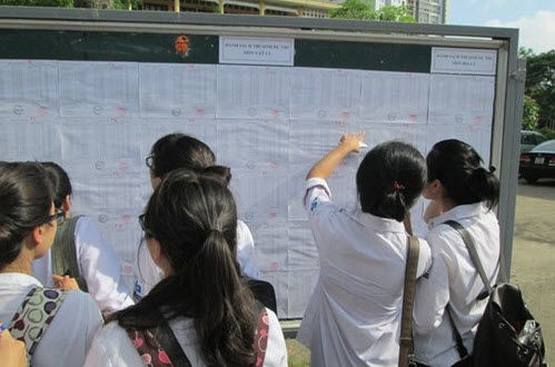 Phân loại cụm thi, trượt chân từ vạch xuất phát?