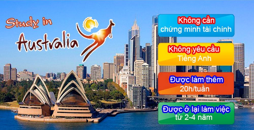 Du học Úc - Ngành nghề nào hấp dẫn nhất