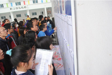 LỚp 6: Thi hay không?