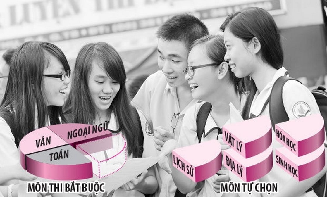 Hoàn tất việc đăng ký môn thi trong kỳ thi THPT quốc gia năm 2015