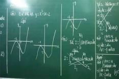 Những lỗi thường gặp khi làm bài thi tốt nghiệp THPT môn Toán