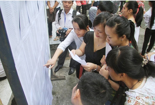 Thời gian công bố điểm thi THPT quốc gia