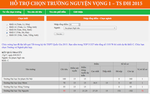 Công cụ tư vấn chọn trường xét tuyển đại học online