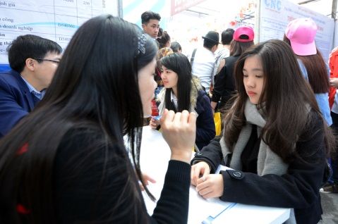 Đạt điểm sàn là được tham gia xét tuyển vào nhóm trường