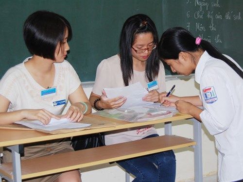 Cân nhắc sử dụng quyền ưu tiên