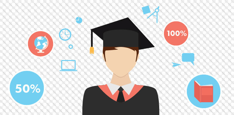 Học bổng du học Anh sau đại học có thời hạn từ tháng 1-3/2017