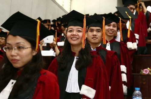 Muốn thành tiến sĩ phải có bài đăng báo hoặc báo cáo hội nghị quốc tế