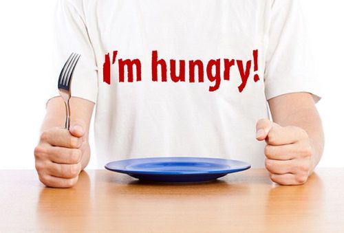 Học tính từ chỉ mức độ tuyệt đối trong Tiếng Anh