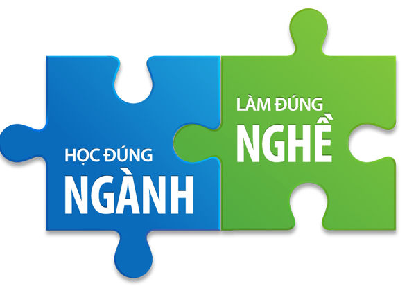 Chọn nghề nghiệp - Đam mê liệu có đủ?