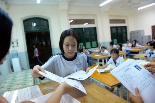 Dự đoán nhanh đề thi môn Toán tốt nghiệp THPT 2017