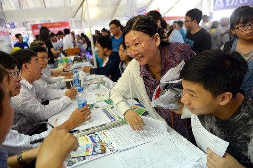 Đã đăng ký nguyện vọng muốn thay đổi nên làm thế nào?