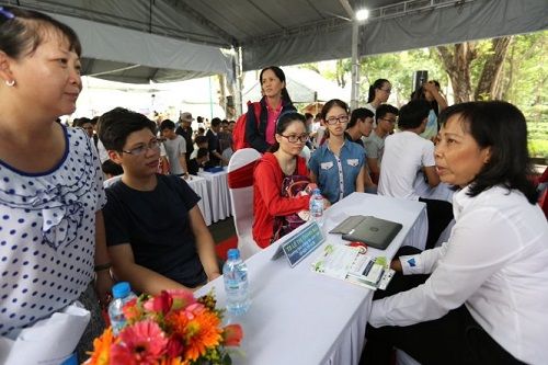 Biến động lượng hồ sơ đăng ký những ngày điều chỉnh nguyện vọng