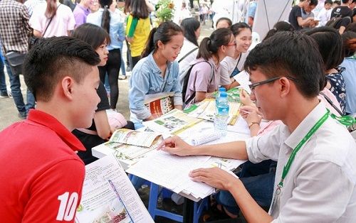 Những sai lầm trong điều chỉnh nguyện vọng