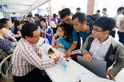 Đối tượng thí sinh nào được xét tuyển bổ sung?