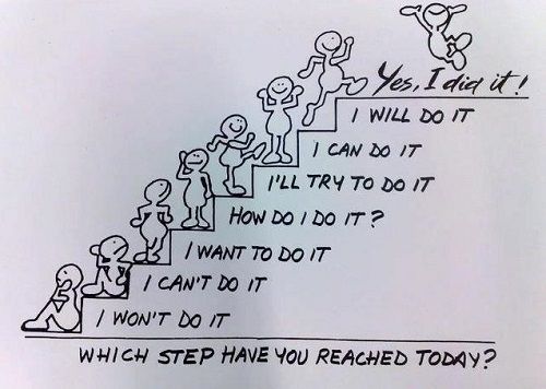 Einstein khuyên chúng ta điều gì?