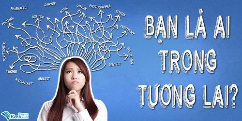 CUỘC THI ONLINE: BẠN LÀ AI TRONG TƯƠNG LAI? - Ảnh 1