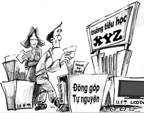 Vấn nạn hội phụ huynh lạm thu - Ảnh 1