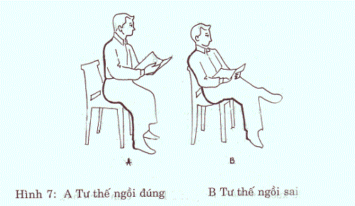 5 tư thế khiến bạn mất điểm trong mắt nhà tuyển dụng - Ảnh 2