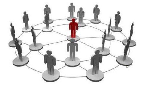 Thiết lập mối quan hệ trong công việc - Ảnh 2