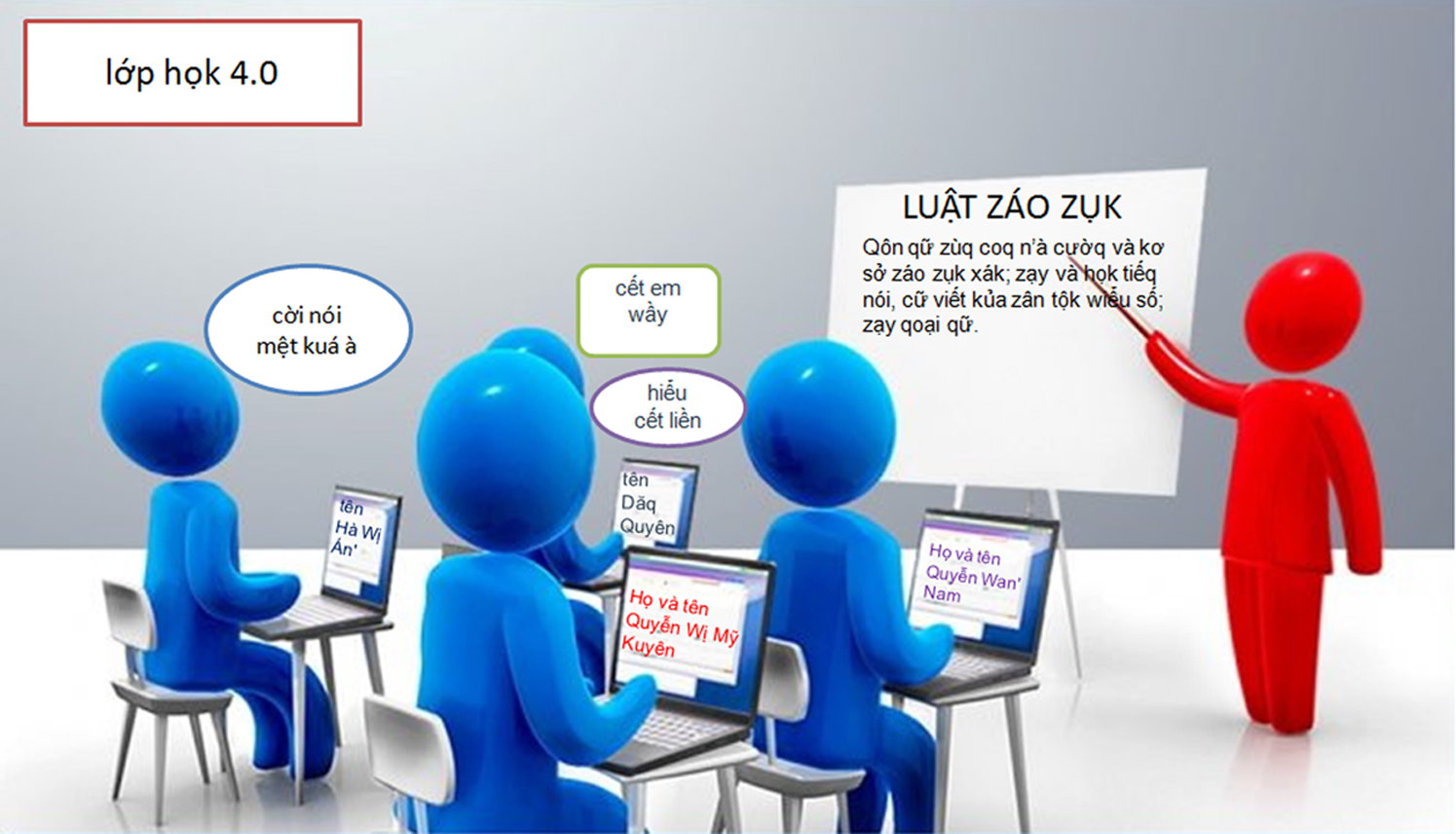 Đọc tên mình mà...hết hồn!