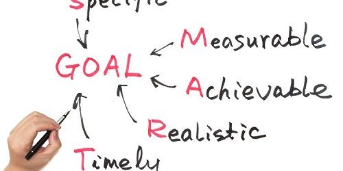 Những kỹ năng mềm giúp bạn tạo đà thành công - Ảnh 1