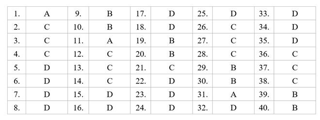 Giải đề thi minh họa môn Vật lý 2018 Giải đề thi minh họa môn Vật lý 2018