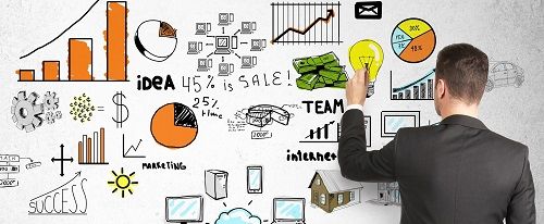 Sắp xếp công việc khoa học và làm việc hiệu quả