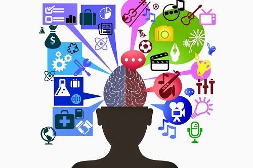 Tuyệt chiêu rèn luyện não bộ học nhanh và nhớ lâu