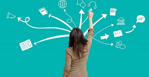 Tuyệt chiêu rèn luyện não bộ học nhanh và nhớ lâu - Ảnh 2