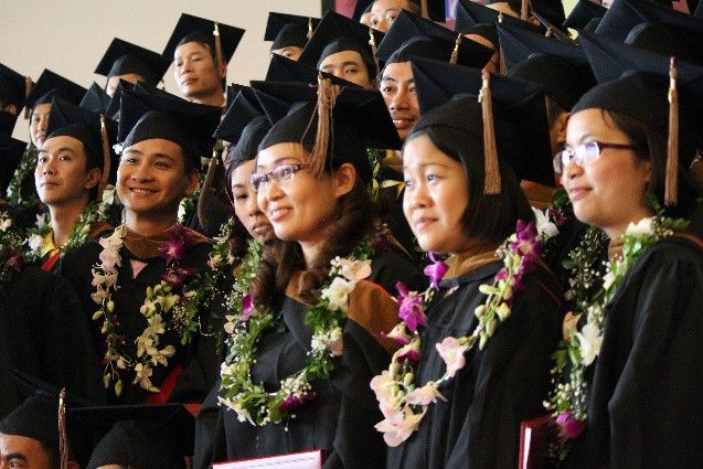 ĐH Khoa học xã hội và Nhân văn tuyển sinh thạc sĩ Phương pháp giảng dạy tiếng Anh