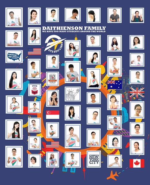 Du học THPT - Bước khởi đầu vững chắc cho tương lai Du học THPT - Bước khởi đầu vững chắc cho tương lai