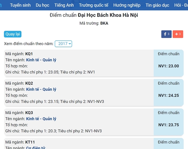 Hướng dẫn các cách tìm kiếm trường ĐH - CĐ, ngành nghề học theo điểm chuẩn tại Kênh Tuyển Sinh Hướng dẫn các cách tìm kiếm trường ĐH - CĐ, ngành nghề học theo điểm chuẩn tại Kênh Tuyển Sinh