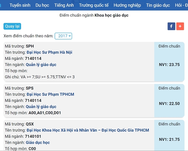 Hướng dẫn các cách tìm kiếm trường ĐH - CĐ, ngành nghề học theo điểm chuẩn tại Kênh Tuyển Sinh Hướng dẫn các cách tìm kiếm trường ĐH - CĐ, ngành nghề học theo điểm chuẩn tại Kênh Tuyển Sinh