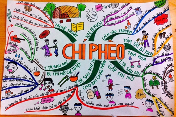 Kinh nghiệm làm bài thi hiệu quả trong mùa tuyển sinh lớp 10