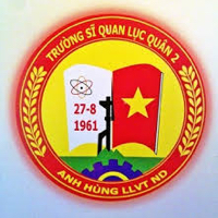 Đại học Nguyễn Huệ