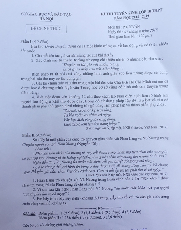 Đề thi môn Văn tuyến sinh lớp 10 dễ thở, thí sinh dễ lấy điểm cao Đề thi môn Văn tuyến sinh lớp 10 dễ thở, thí sinh dễ lấy điểm cao