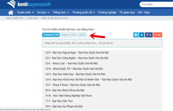 Kỳ thi THPT Quốc gia 2018: “Bao nhiêu điểm thì chọn ngành nào?” Kỳ thi THPT Quốc gia 2018: “Bao nhiêu điểm thì chọn ngành nào?”