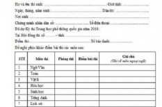 Hướng dẫn phúc khảo bài thi trong kỳ thi THPT quốc gia 2018