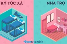 Tân sinh viên nên sống ở ký túc xá hay phòng trọ? 