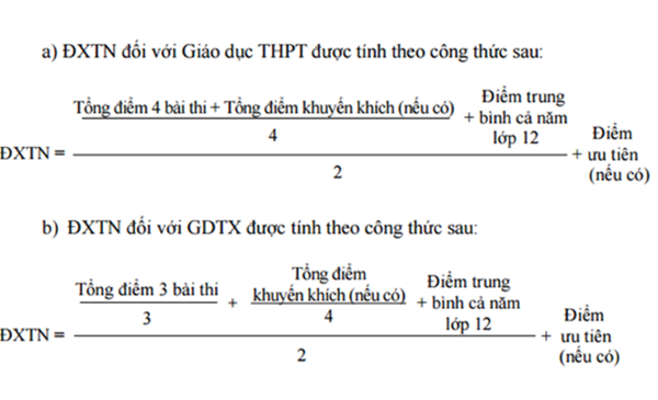 Những điều cần lưu ý sau khi biết điểm thi THPT quốc gia 2018 - Ảnh 1