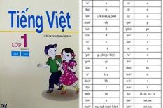 Tranh cãi dạy trẻ đánh vần tiếng Việt như thế nào là đúng?