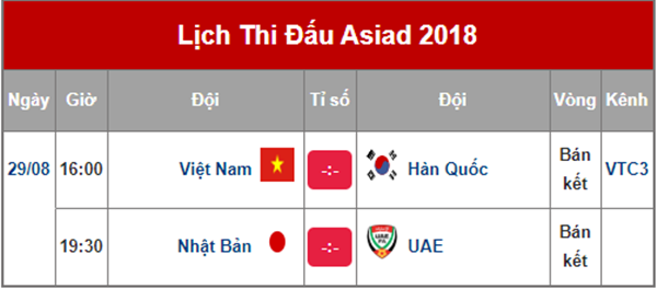 CĐ Y Dược Hà Nội cho sinh viên nghỉ học để cổ vũ U23 Việt Nam  - Ảnh 2