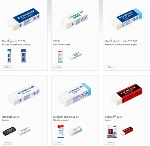 Khi học mỹ thuật tân sinh  viên cần những gì? 