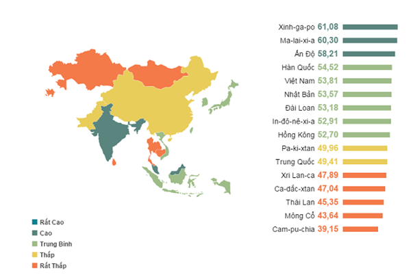 Du học anh văn tại Singapore - nên hay không? Du học anh văn tại Singapore - nên hay không?