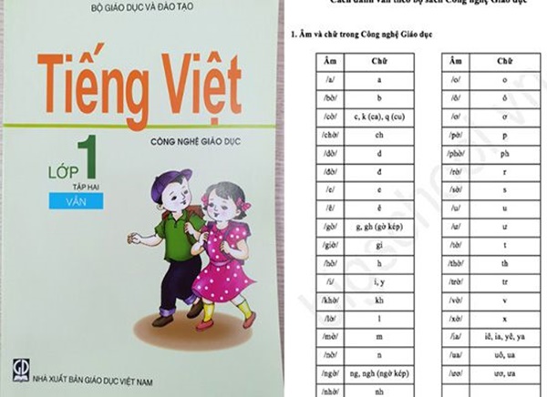 Đối thoai cùng GS Hồ Ngọc Đại về cải cách tiếng Việt