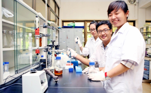 Xây dựng các hoạt động nghiên cứu khoa học cho học sinh trung học